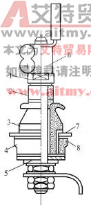 简述纯瓷型套管的结构及其使用范围