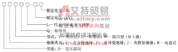 简述套管型号的含义，并举例说明