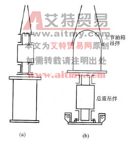 变压器检修时起吊油箱、绕组套装及压板装配等应注意什么