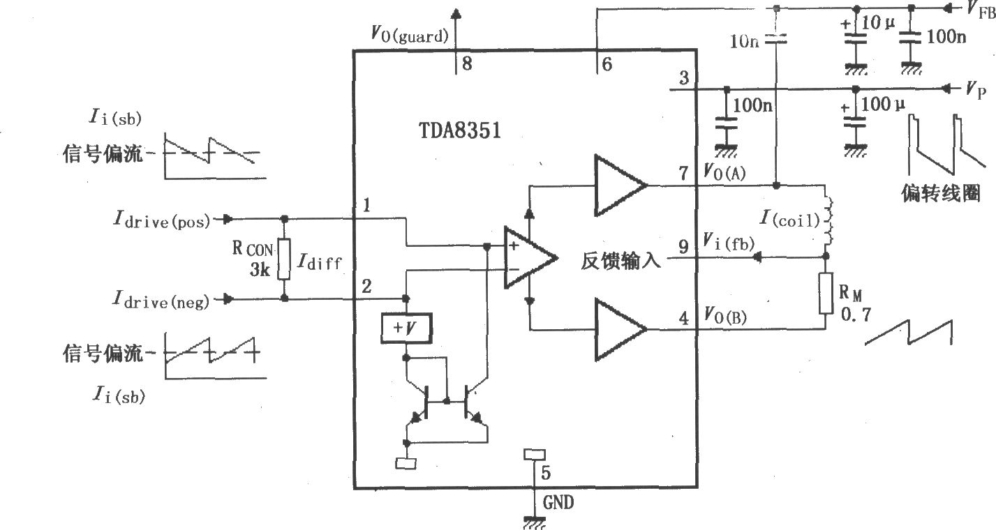 TDA8351／8356的应用电路