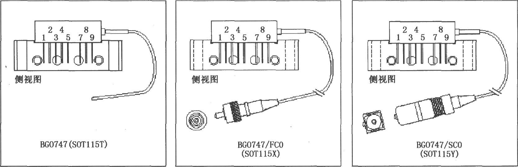 BGO747 750MHz光纤接收器