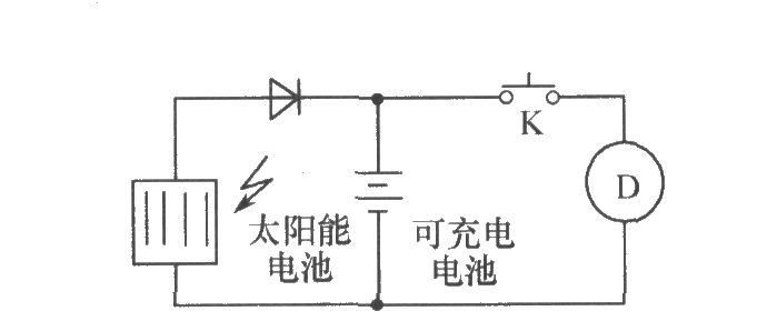 太阳能电子凉帽