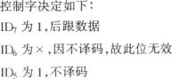 ICM7218A构成的8位LED动态显示电路