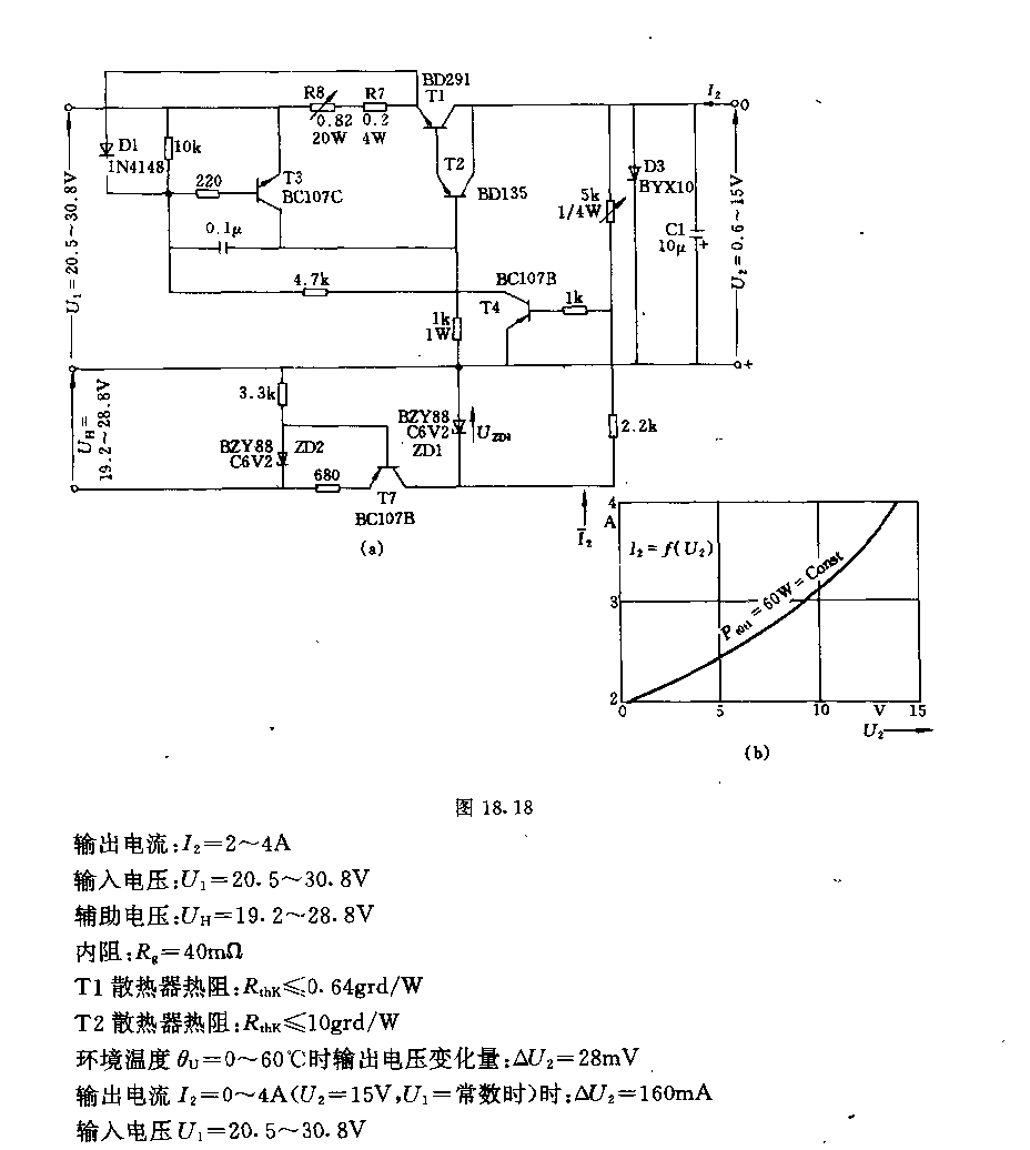 0.6—1.5V／2—6A稳压电路