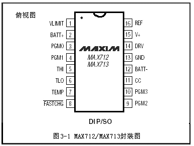 可编程快速充电管理芯片MAX712/ MAX71