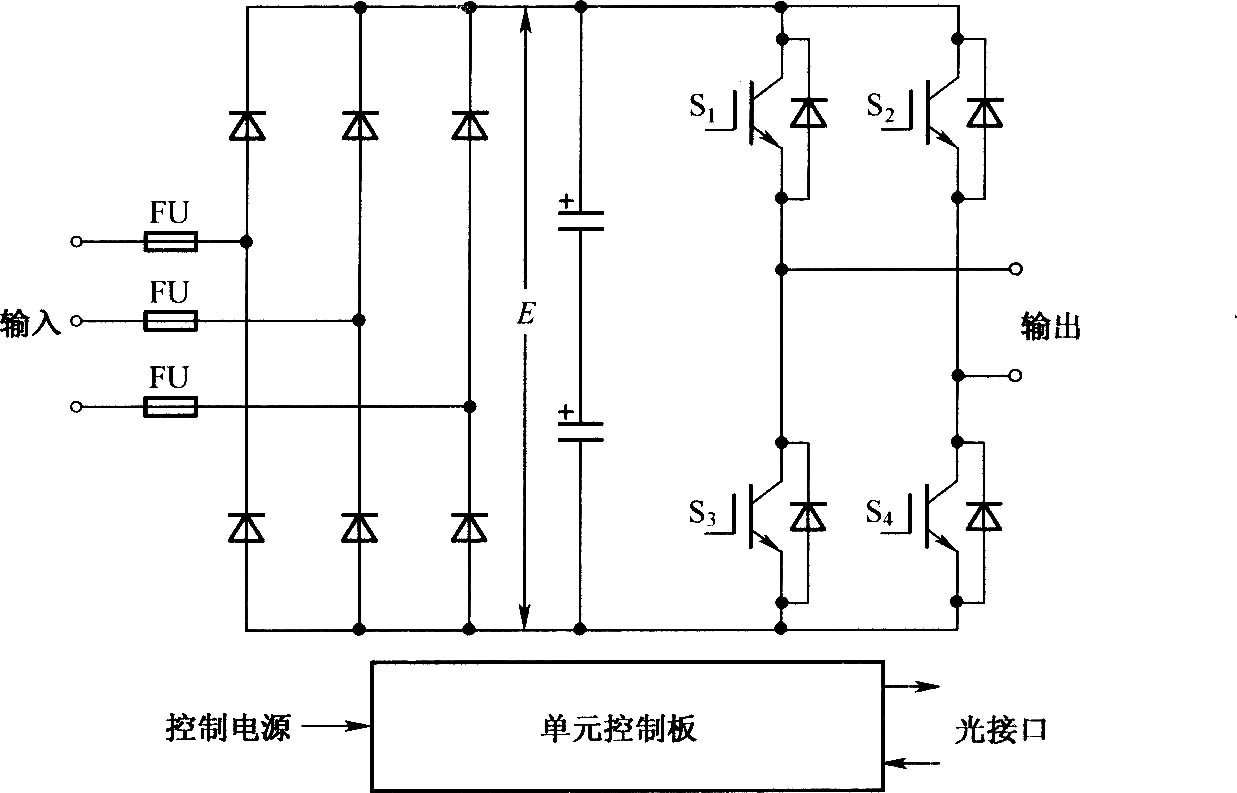 五功率单元串联变频器的电气连接图