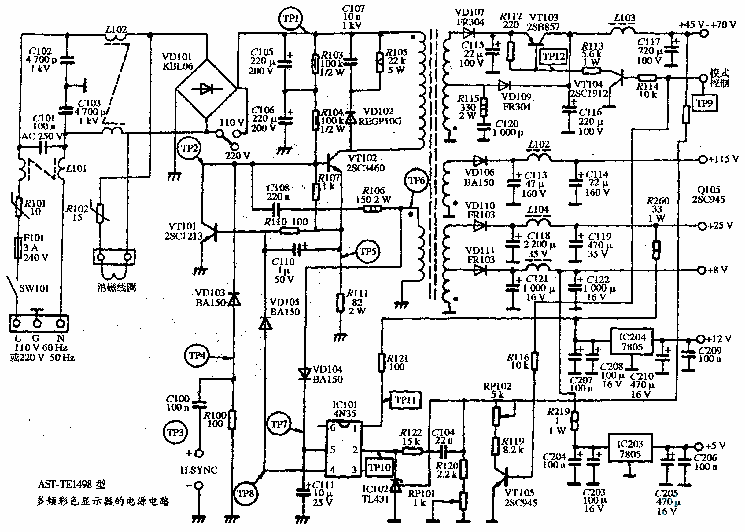 AST-TE1498型多频彩色显示器的电源电路图