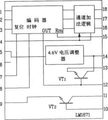 由LM1871/1872构成典型遥控发射、接收电路图