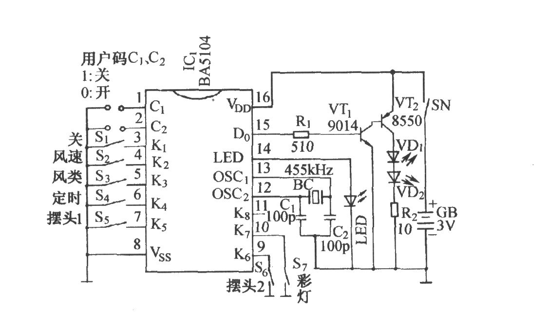 BA5104／BA8207K红外遥控多功能电风扇伴蟋蟀声控制