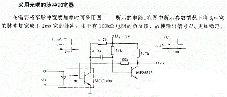 采用光藕的脉冲加宽器