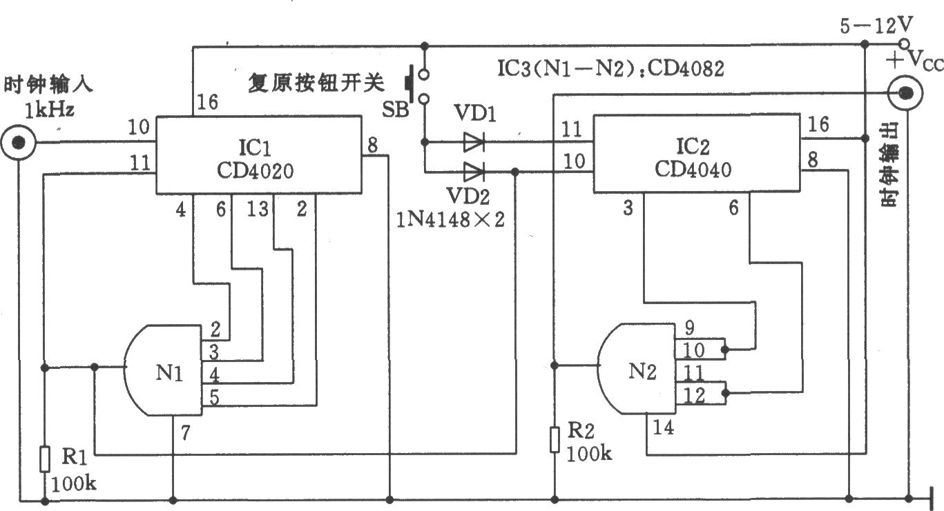 1/86400Hz脉冲发生器