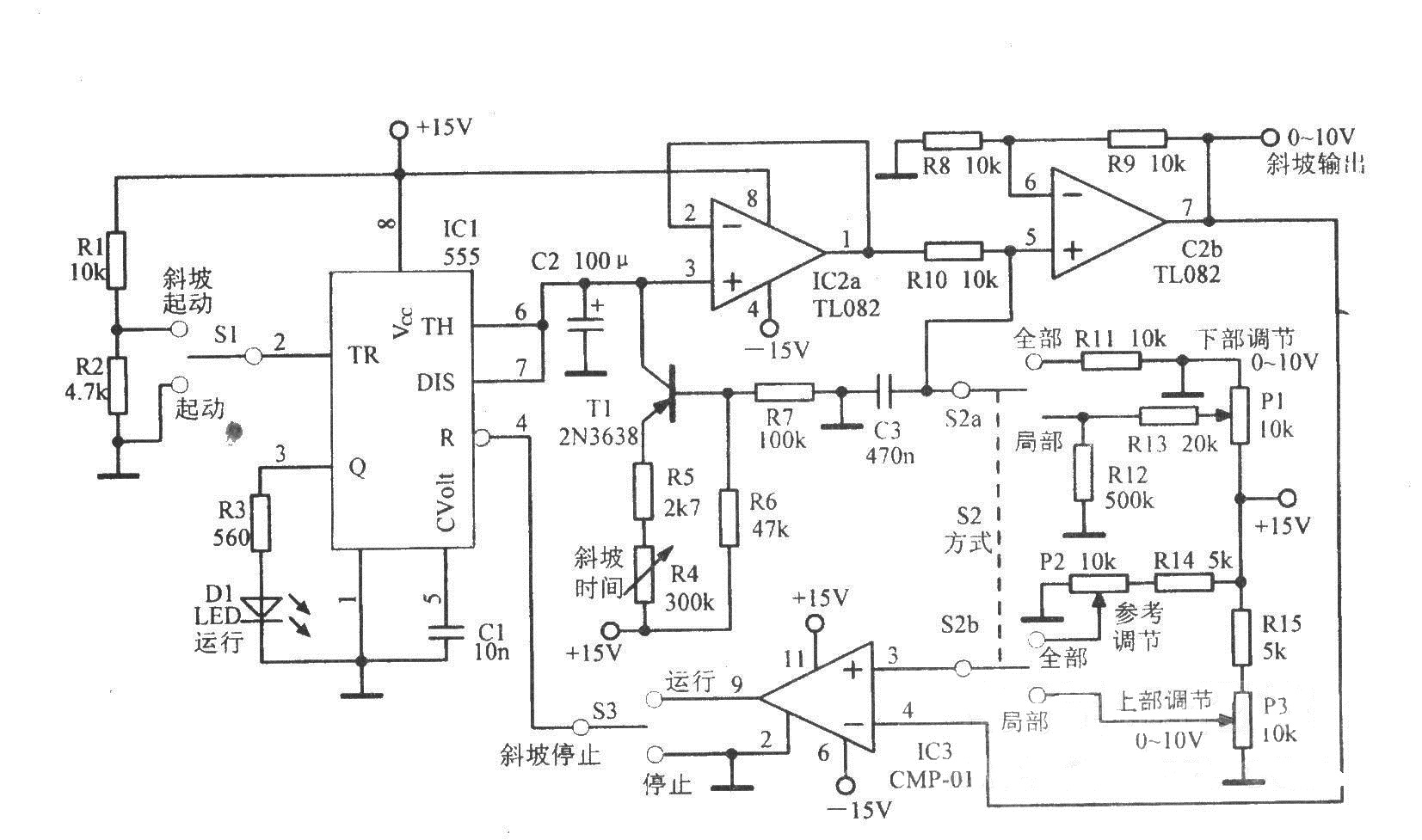 可变起／止的斜坡振荡器