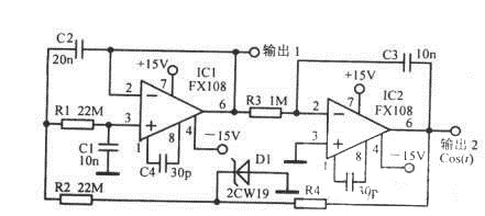 正弦一余弦信号发生器
