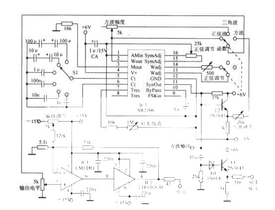 0.01Hz～100kHz的函数振荡器