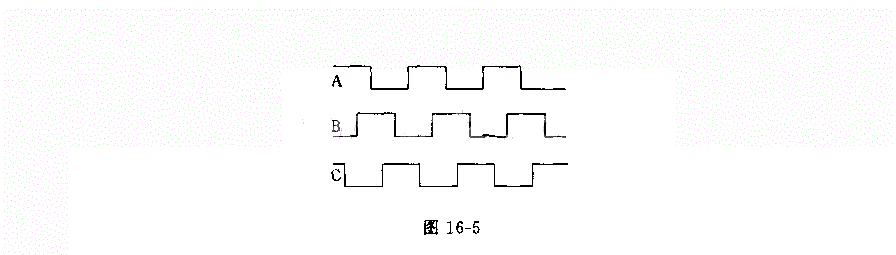 4112-2