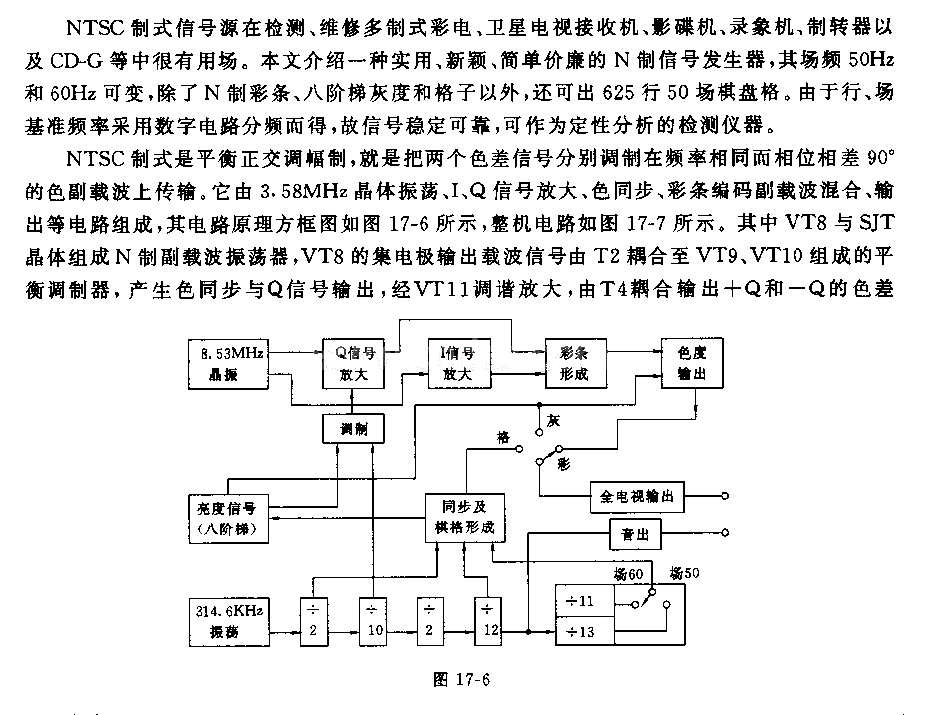 NTSC制式信号发生器电路