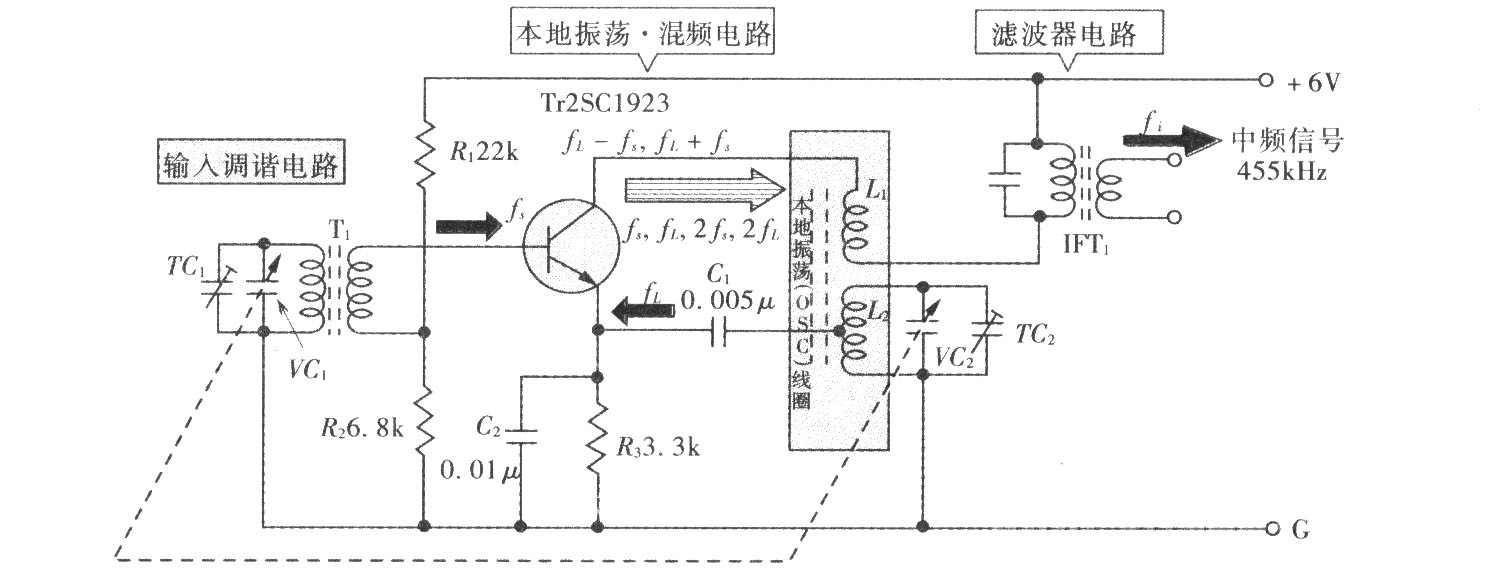 自激式频率变换电路
