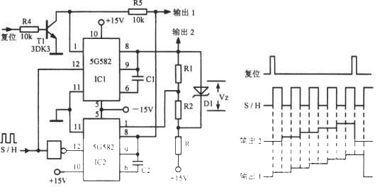采样／保持电路组成的阶梯波振荡器