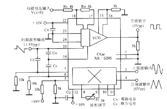 10／1频率范围函数振荡器