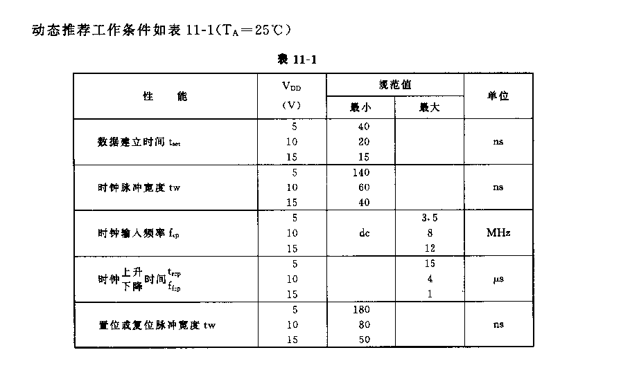 单脉冲发生器电路