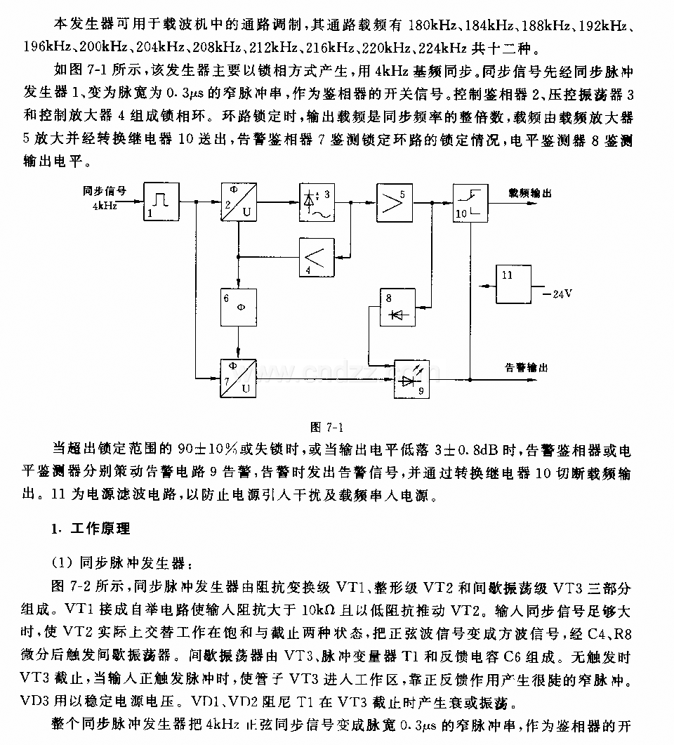 180—224kHz载频发生器电路