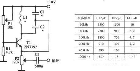 50～1000kHz晶体管振荡器