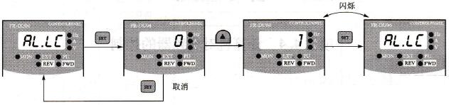 全部清除操作示意图