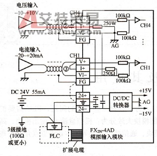 FX2N系列PLC的FX2N- 4AD模拟量输入模块