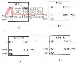 乘法指令在LAD中的表示