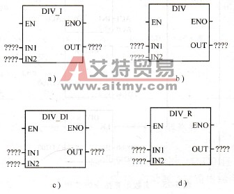  除法指令在LAD中的表示