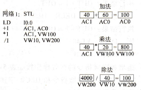 整数运算STL程序及运行情况