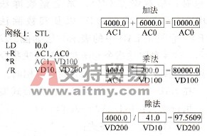 实数运算STL程序及运行情况