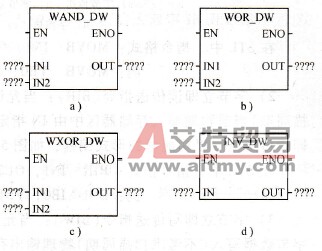 双字逻辑运算指令在梯形图中的表示符号