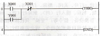 梯形图（一）