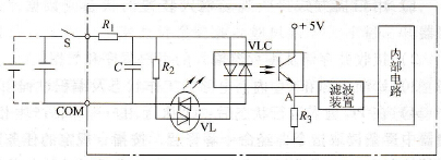 PLC的数字量输入模块简介