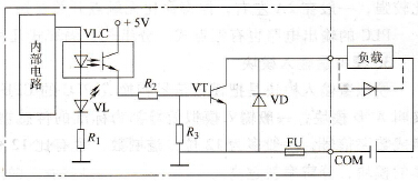 PLC的数字量输出模块简介