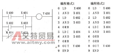 Fl系列PLC的ORB指令