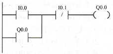 PLC常用基本环节编程技术方法