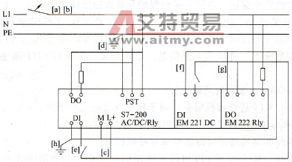 S7-200系列PLC的交流电源系统的外部接线