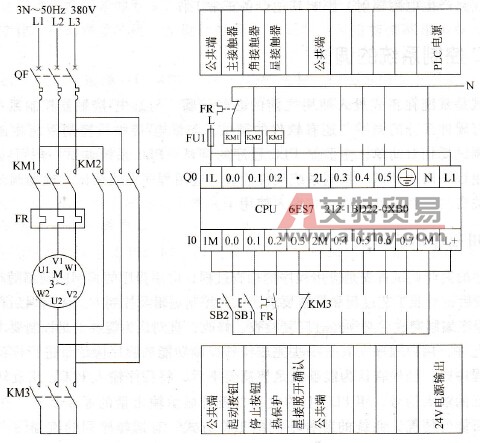 PLC控制系统的调试步骤与技术方法