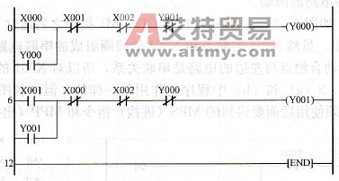 正反转控制梯形图