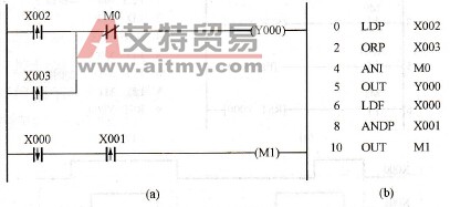 触点脉冲指令的应用