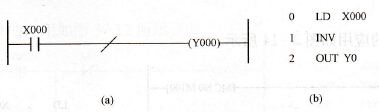 逻辑运算结果取反指令的应用
