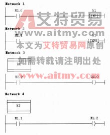 图2-15 LAD跳转指令