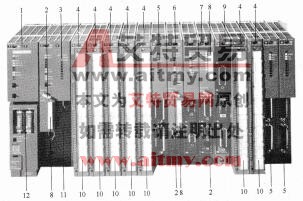 图1-2 S7-400系列PLC（CR2机架）