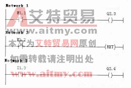 图2-20 -(RET)返回指令