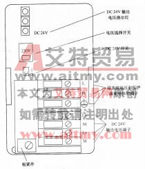 图1-4 PS307电源模块的布置示意图