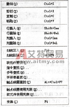 梯形图写入模式下鼠标右键菜单