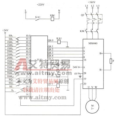 PLC控制与变频调速系统基本工作原理