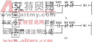 仅有两步的闭环处理